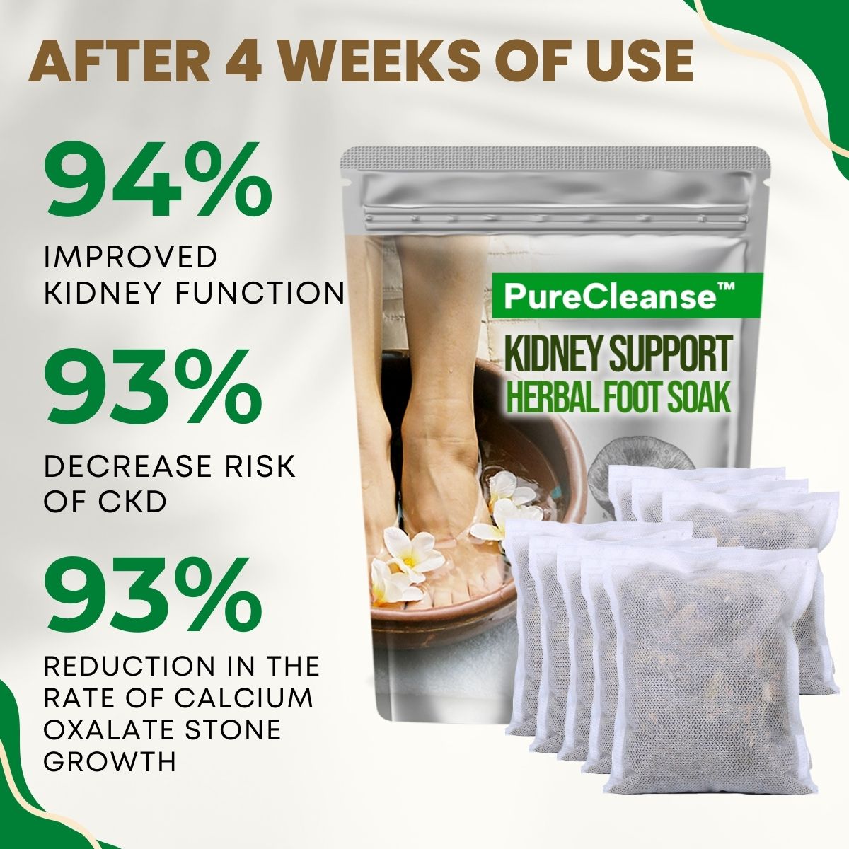 PureCleanse™ Kidney Support Herbal Foot Soak