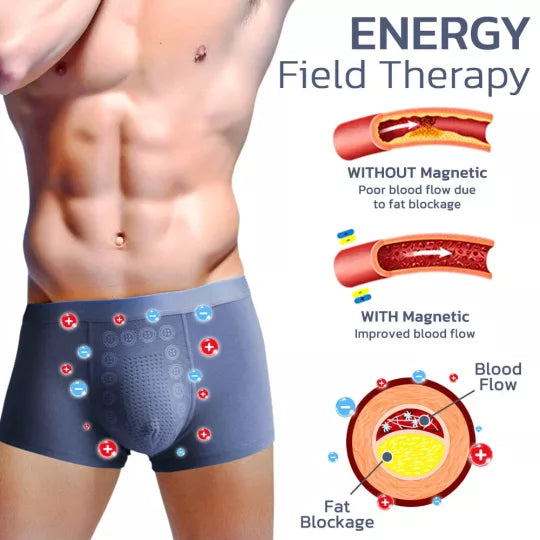 LuckiR™ Energy Field Therapy Moško spodnje perilo